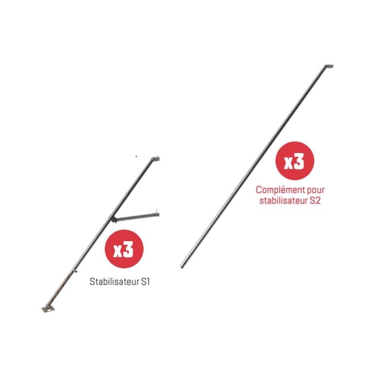 Stabilisateurs S1 et compléments S2 pour échafaudage R200